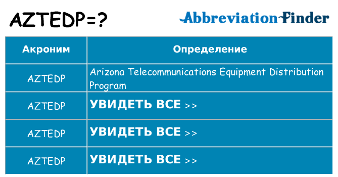 Что означает аббревиатура aztedp