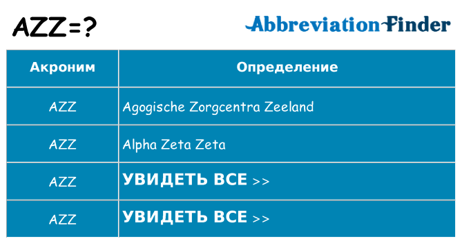 Что означает аббревиатура azz