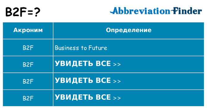 Что означает аббревиатура b2f