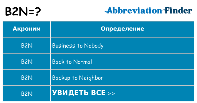Что означает аббревиатура b2n