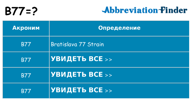 Что означает аббревиатура b77