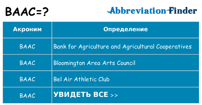 Что означает аббревиатура baac