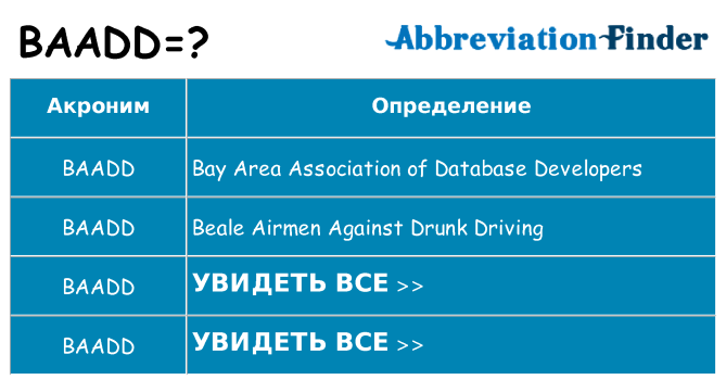 Что означает аббревиатура baadd