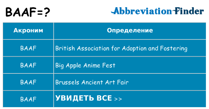 Что означает аббревиатура baaf