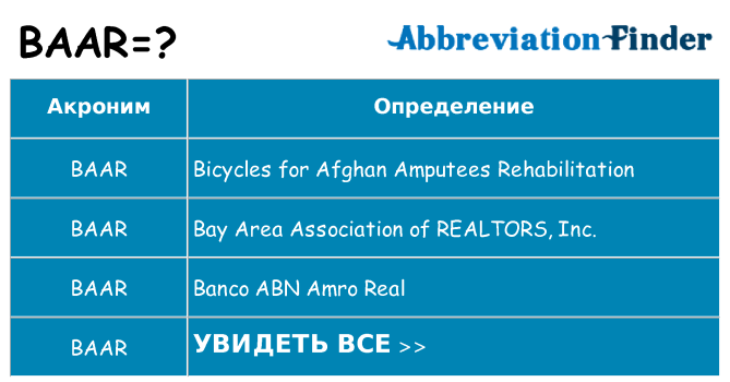 Что означает аббревиатура baar