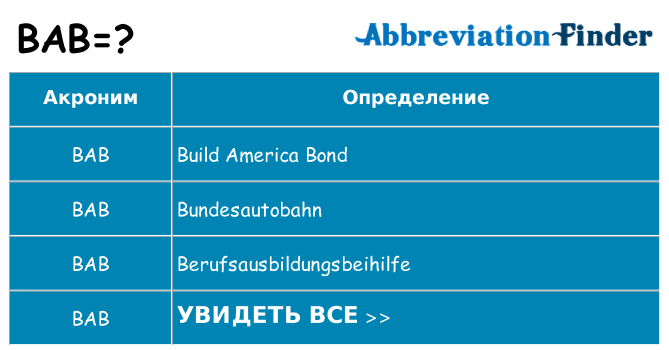 Что означает аббревиатура bab