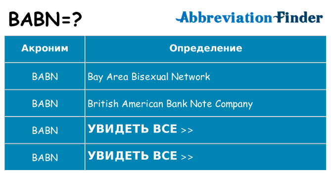 Что означает аббревиатура babn