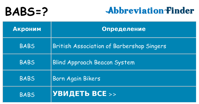 Что означает аббревиатура babs