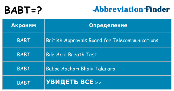 Что означает аббревиатура babt