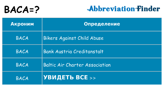 Что означает аббревиатура baca