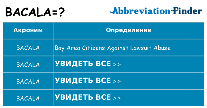 Что означает аббревиатура bacala