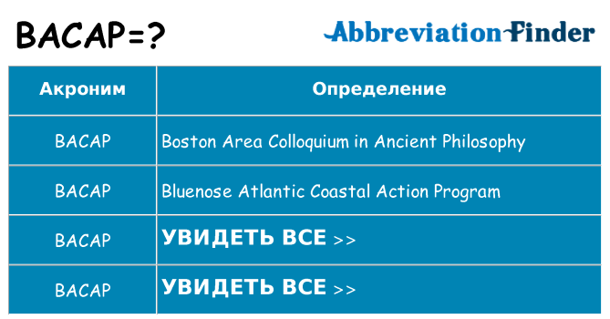 Что означает аббревиатура bacap