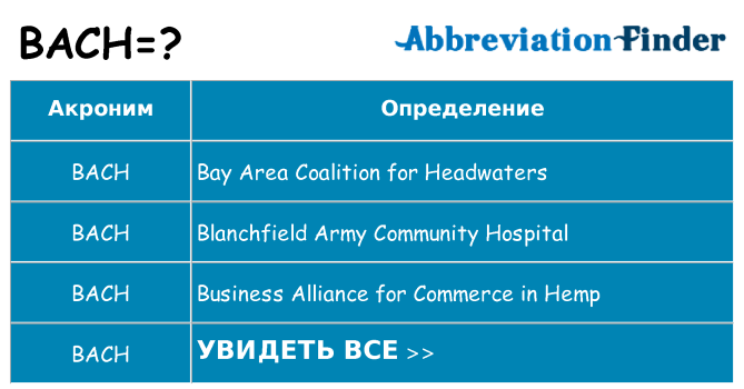 Что означает аббревиатура bach