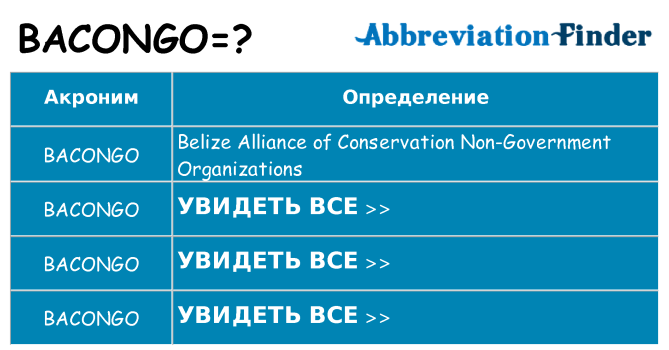 Что означает аббревиатура bacongo