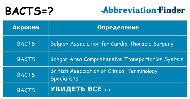 Что означает аббревиатура bacts
