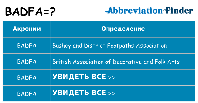 Что означает аббревиатура badfa