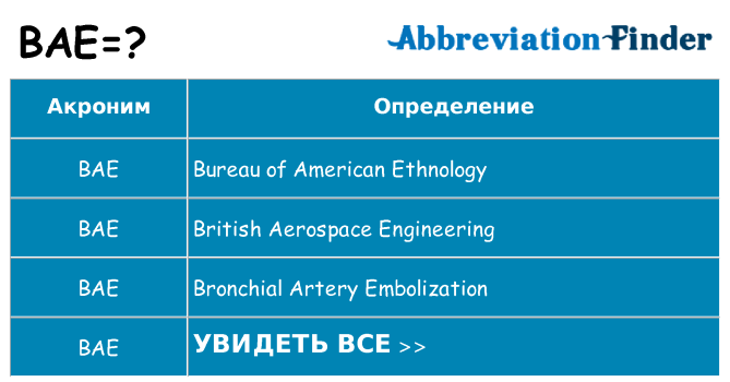 Что означает аббревиатура bae