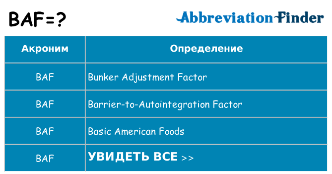 Что означает аббревиатура baf