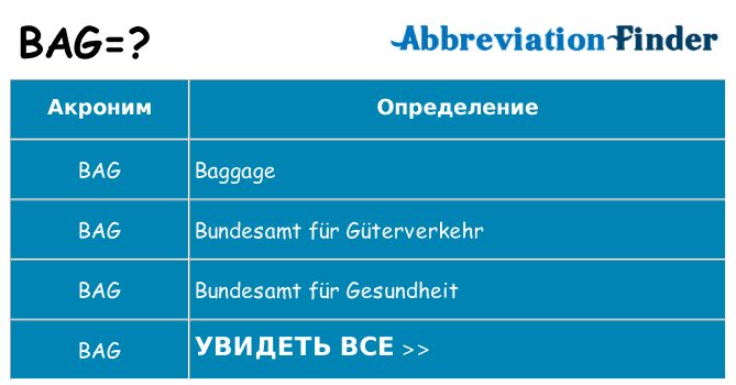 Что означает аббревиатура bag