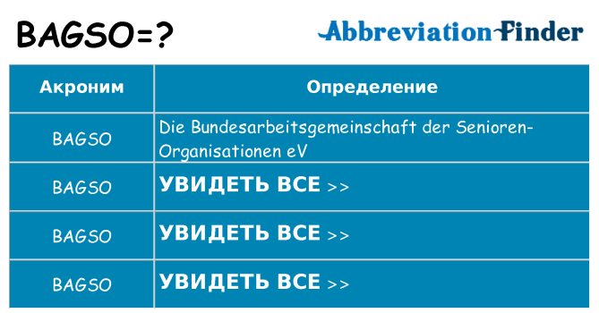 Что означает аббревиатура bagso