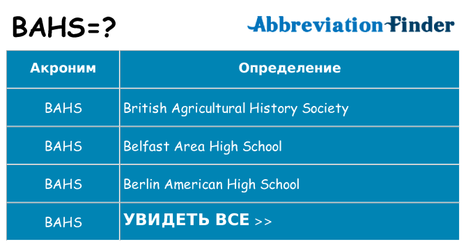 Что означает аббревиатура bahs