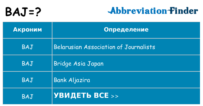 Что означает аббревиатура baj