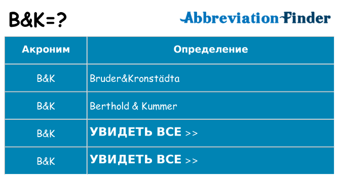 Что означает аббревиатура bk