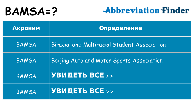 Что означает аббревиатура bamsa