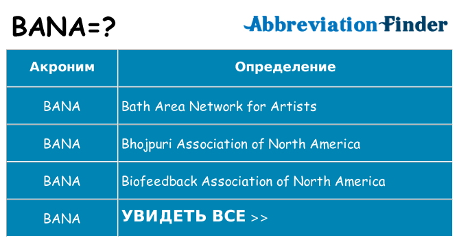 Что означает аббревиатура bana