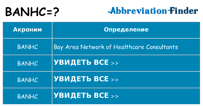 Что означает аббревиатура banhc