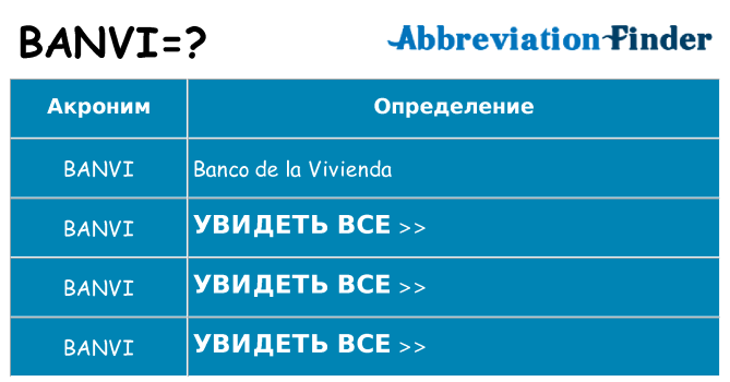 Что означает аббревиатура banvi
