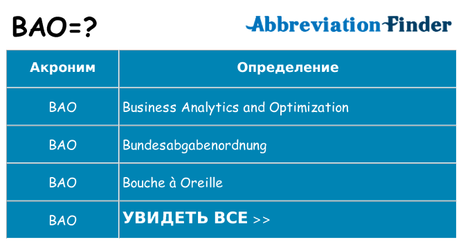 Что означает аббревиатура bao