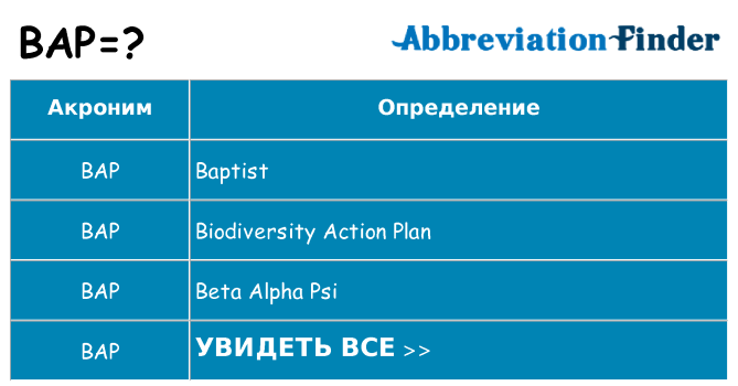 Что означает аббревиатура bap