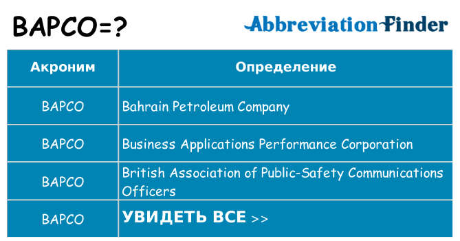 Что означает аббревиатура bapco