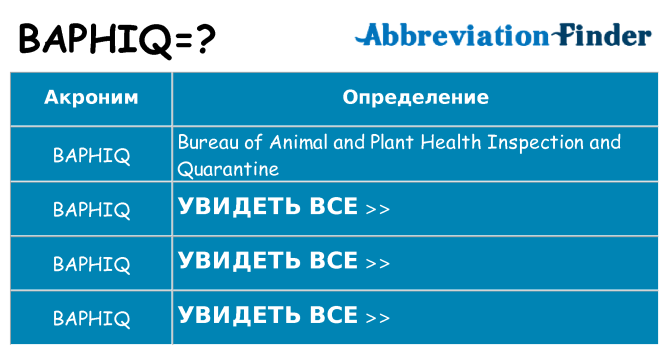 Что означает аббревиатура baphiq