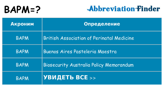 Что означает аббревиатура bapm
