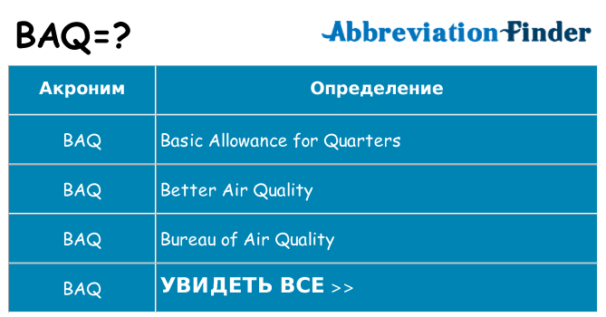 Что означает аббревиатура baq