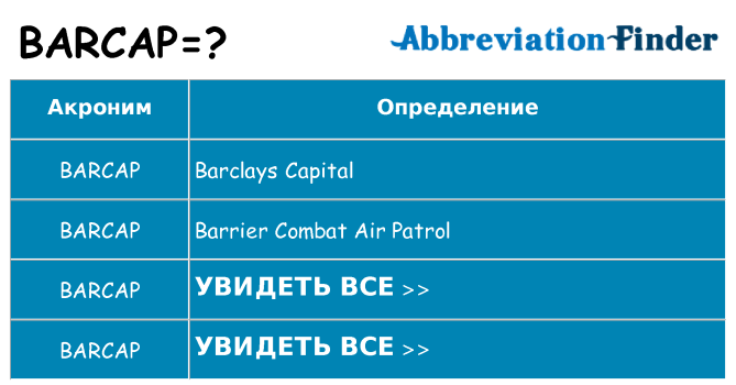 Что означает аббревиатура barcap