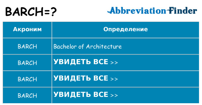 Что означает аббревиатура barch