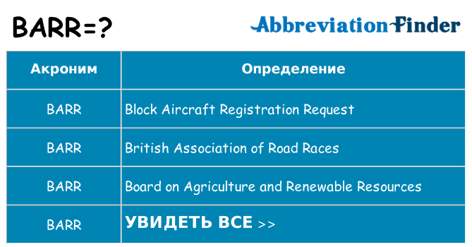 Что означает аббревиатура barr