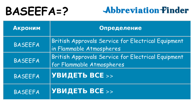 Что означает аббревиатура baseefa
