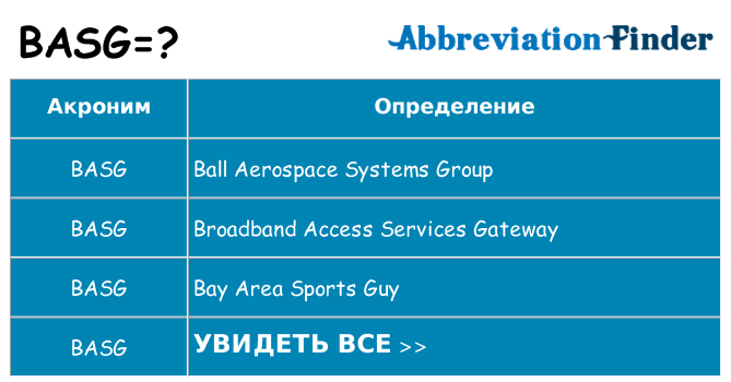Что означает аббревиатура basg