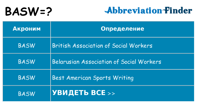 Что означает аббревиатура basw