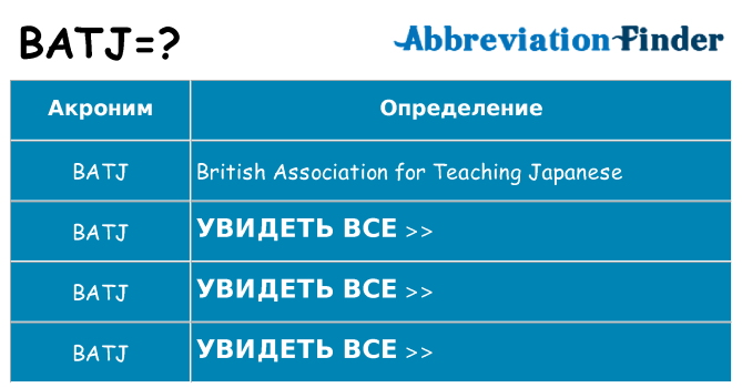 Что означает аббревиатура batj