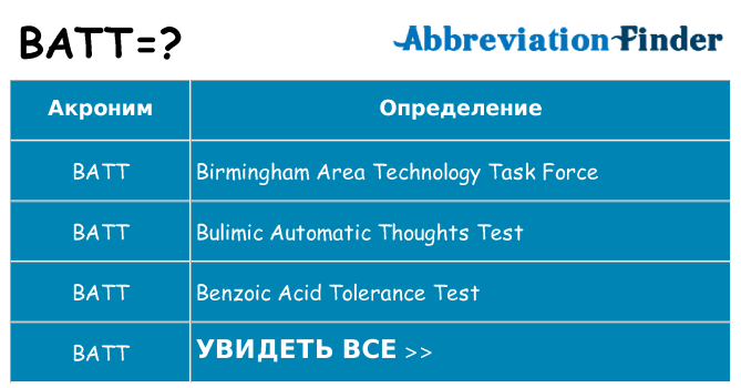 Remove battery перевод