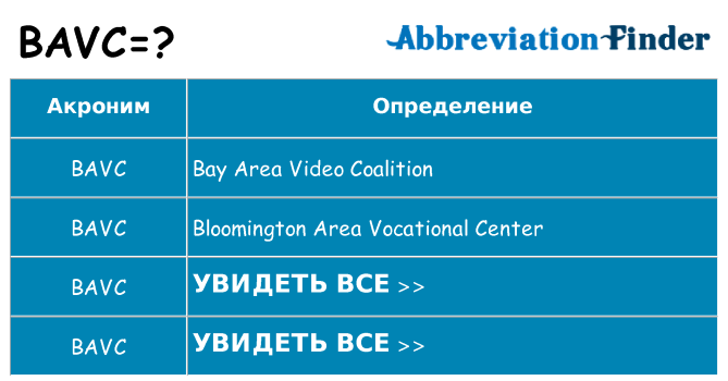 Что означает аббревиатура bavc