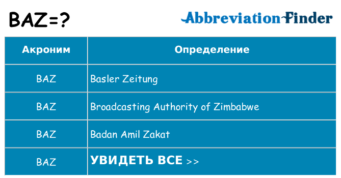 Что означает аббревиатура baz