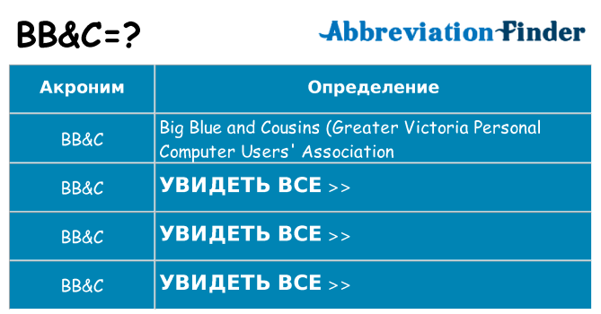 Что означает аббревиатура bbc