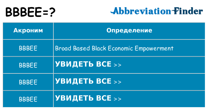 Что означает аббревиатура bbbee