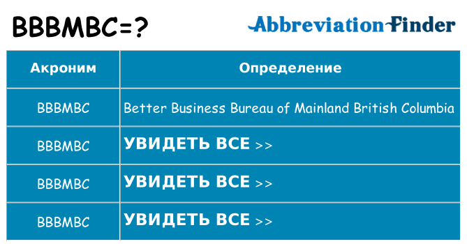 Что означает аббревиатура bbbmbc